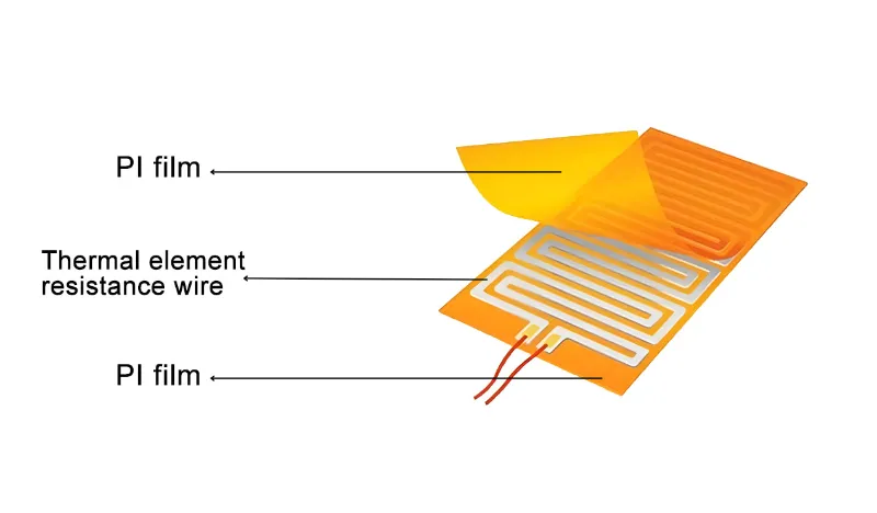 Ultra İnce, Esnek, Verimli ve Yüksek Sıcaklığa Dayanıklı – PI Isıtma Filmi Hassas Isıtma Çözümlerini Yeniden Tanımlıyor
